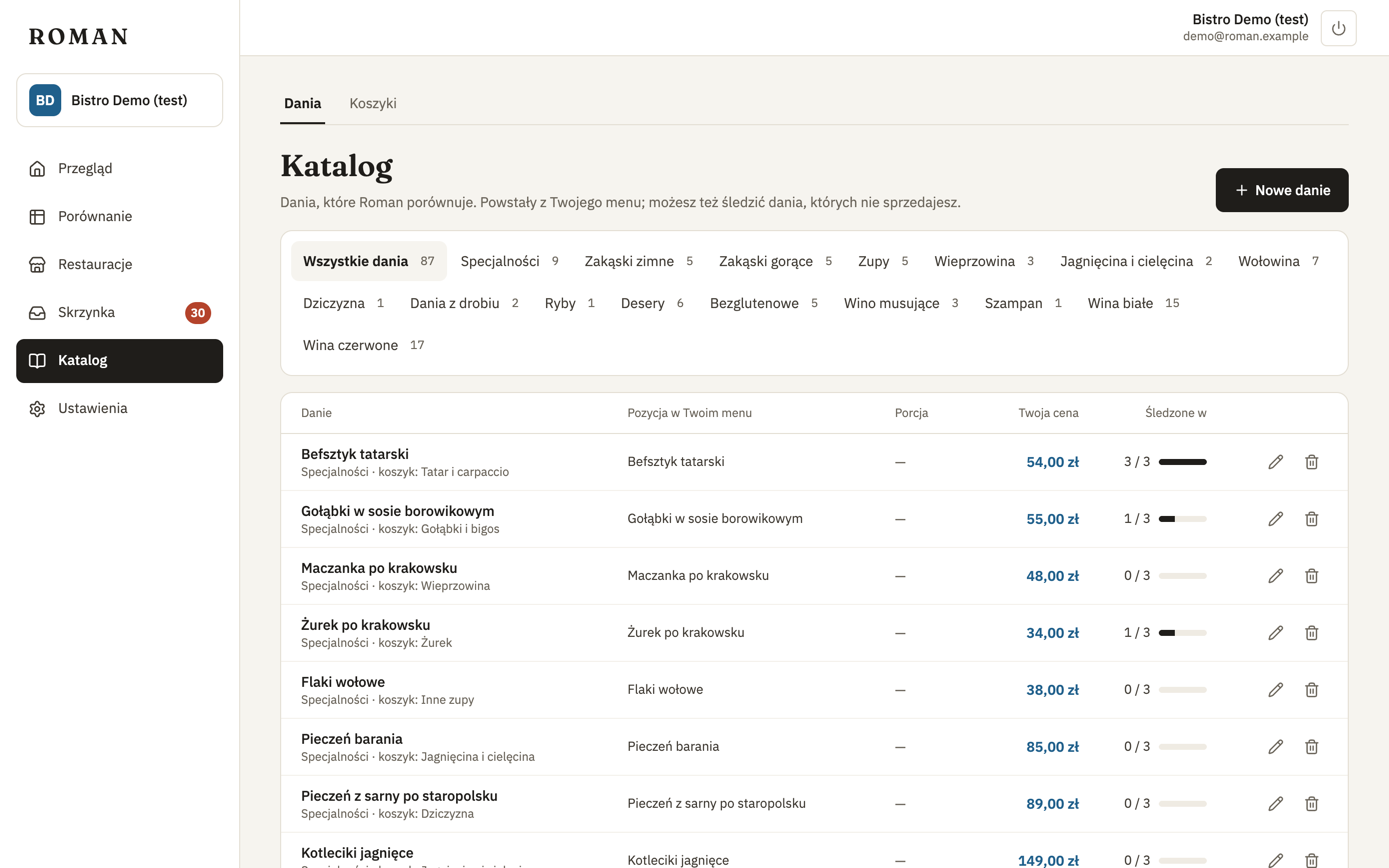 Katalog dań