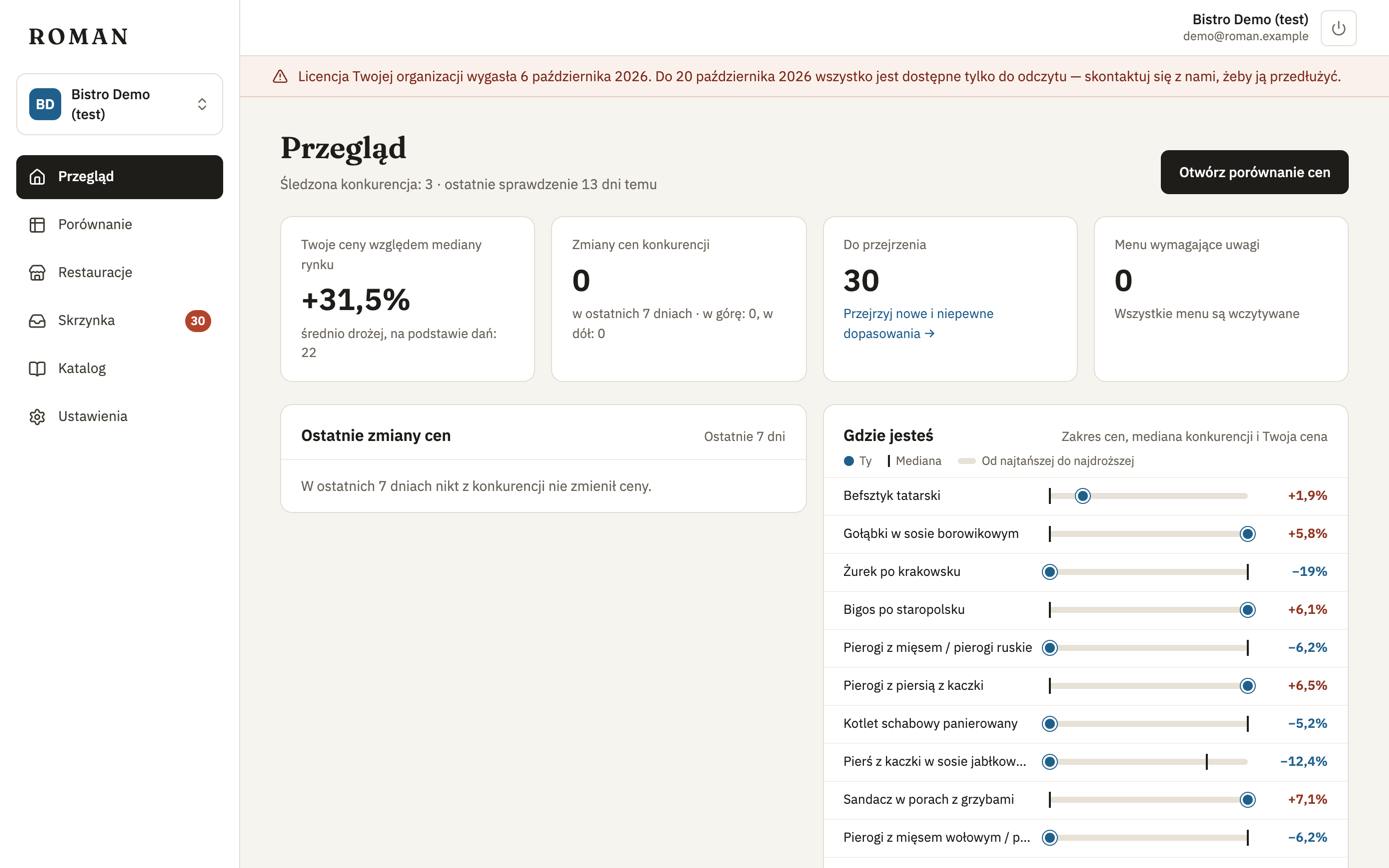 Komunikat o licencji, która wygasła: tylko do odczytu