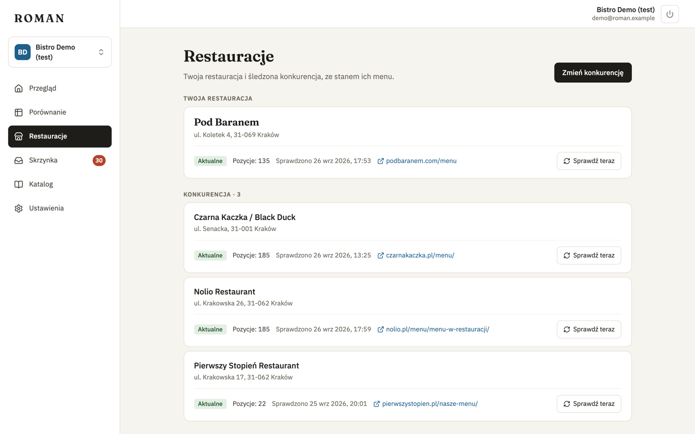 Restaurants